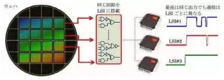 涉及钣金加工行业、全球领先的高客户设备-扬州书豪糕点烘焙培训有限公司