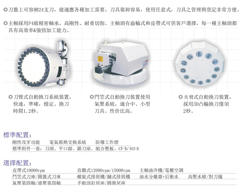 CNC-LM2016-扬州书豪糕点烘焙培训有限公司
